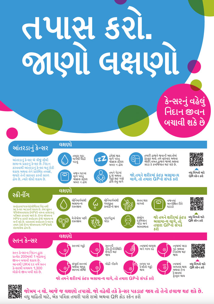 cancer know the symptoms Gujarati