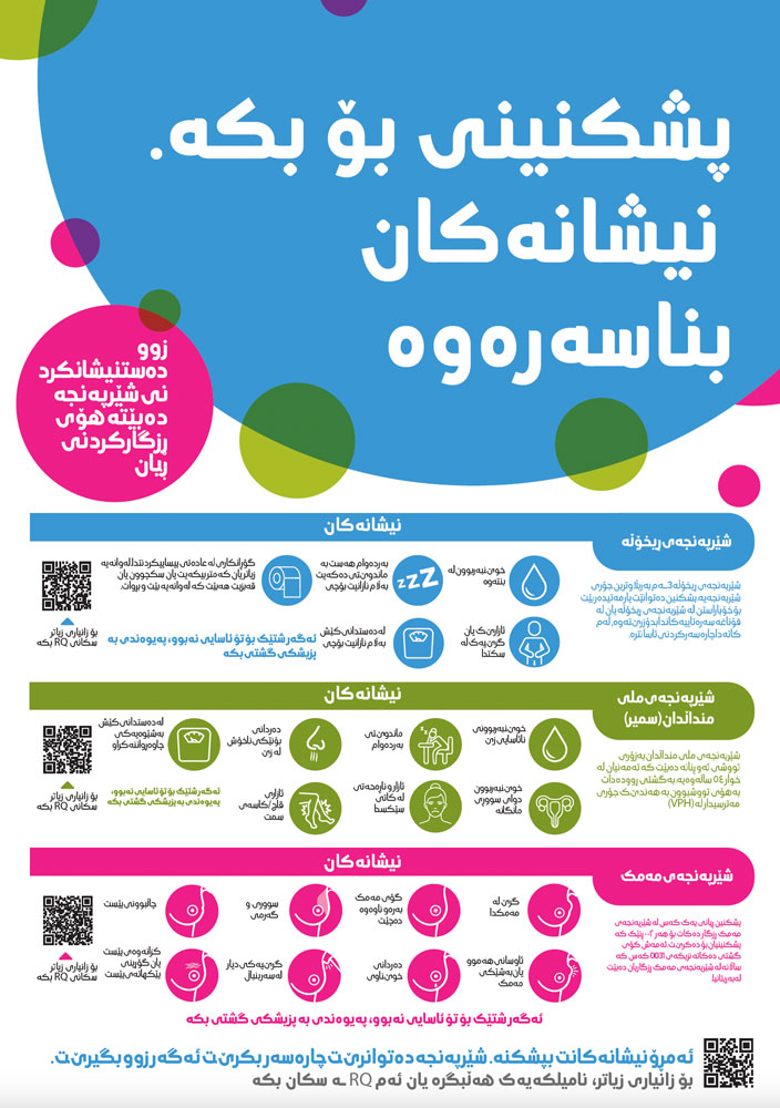 cancer screening Kurdish