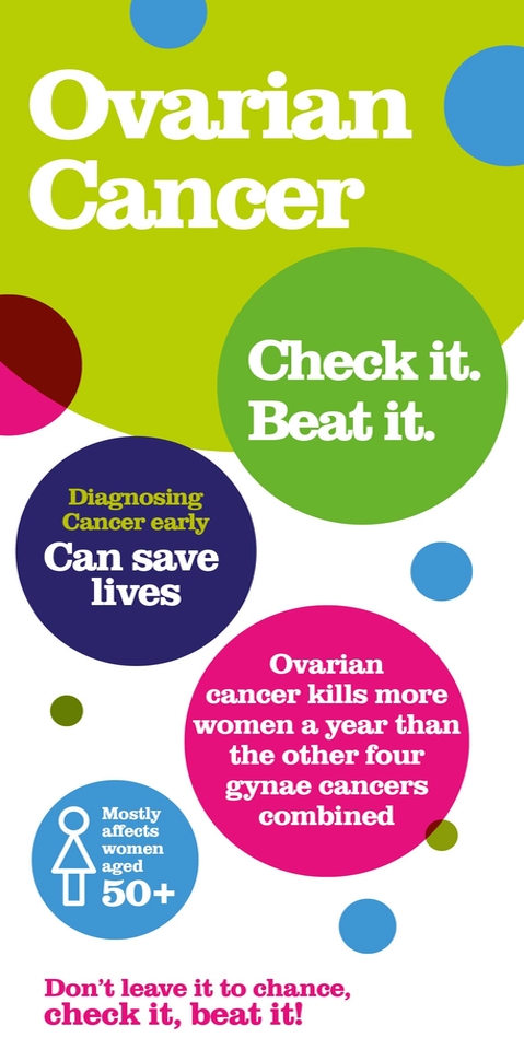 Ovarian Cancer. Check it. Beat it. leaflet